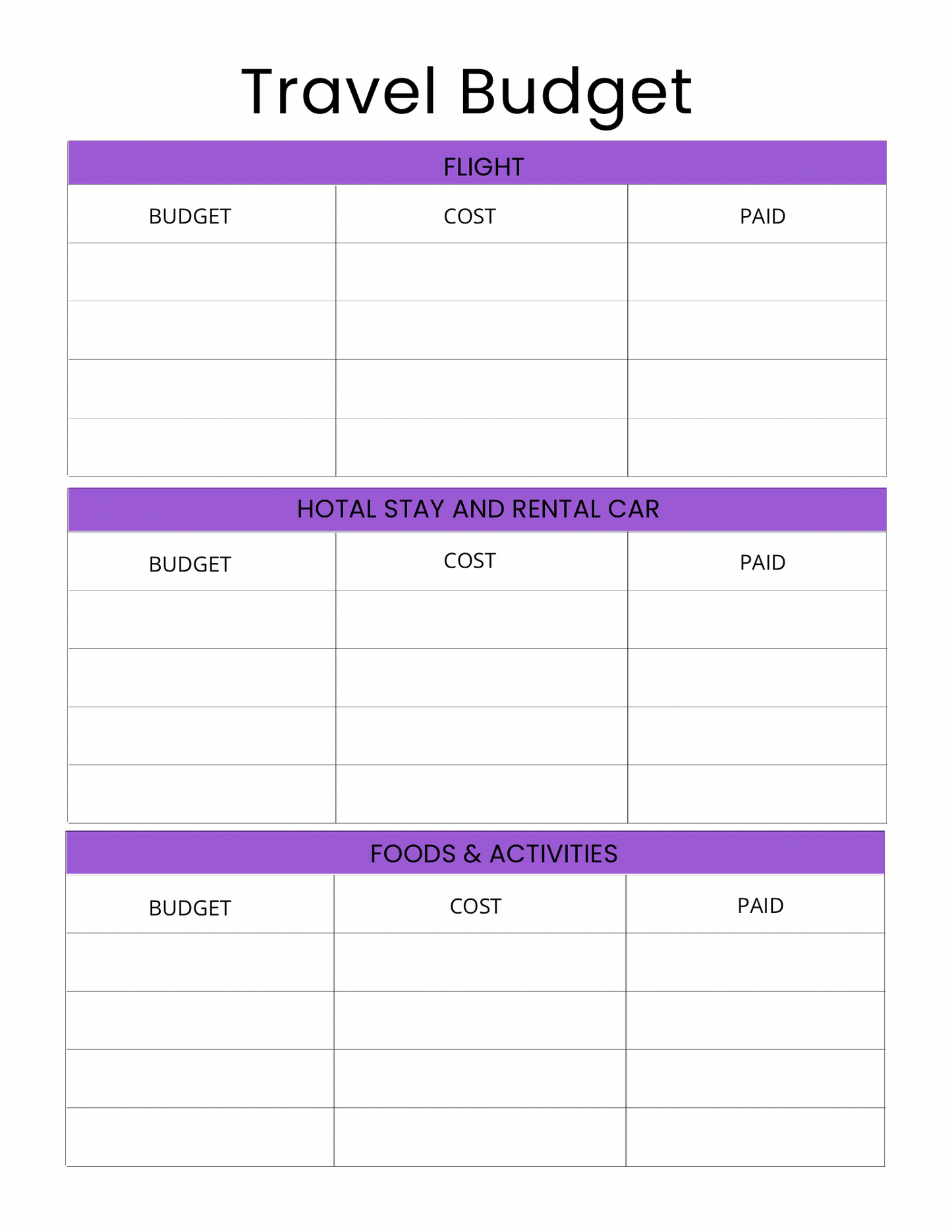 Digital Travel Planner